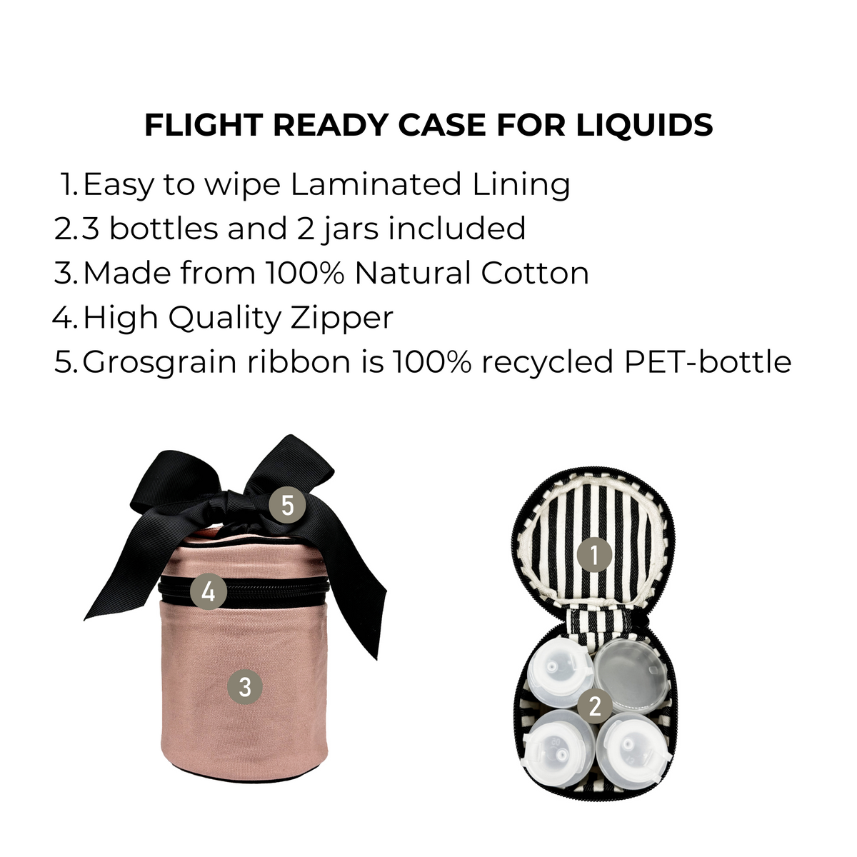 Carry On Liquids Case Pink/Blush