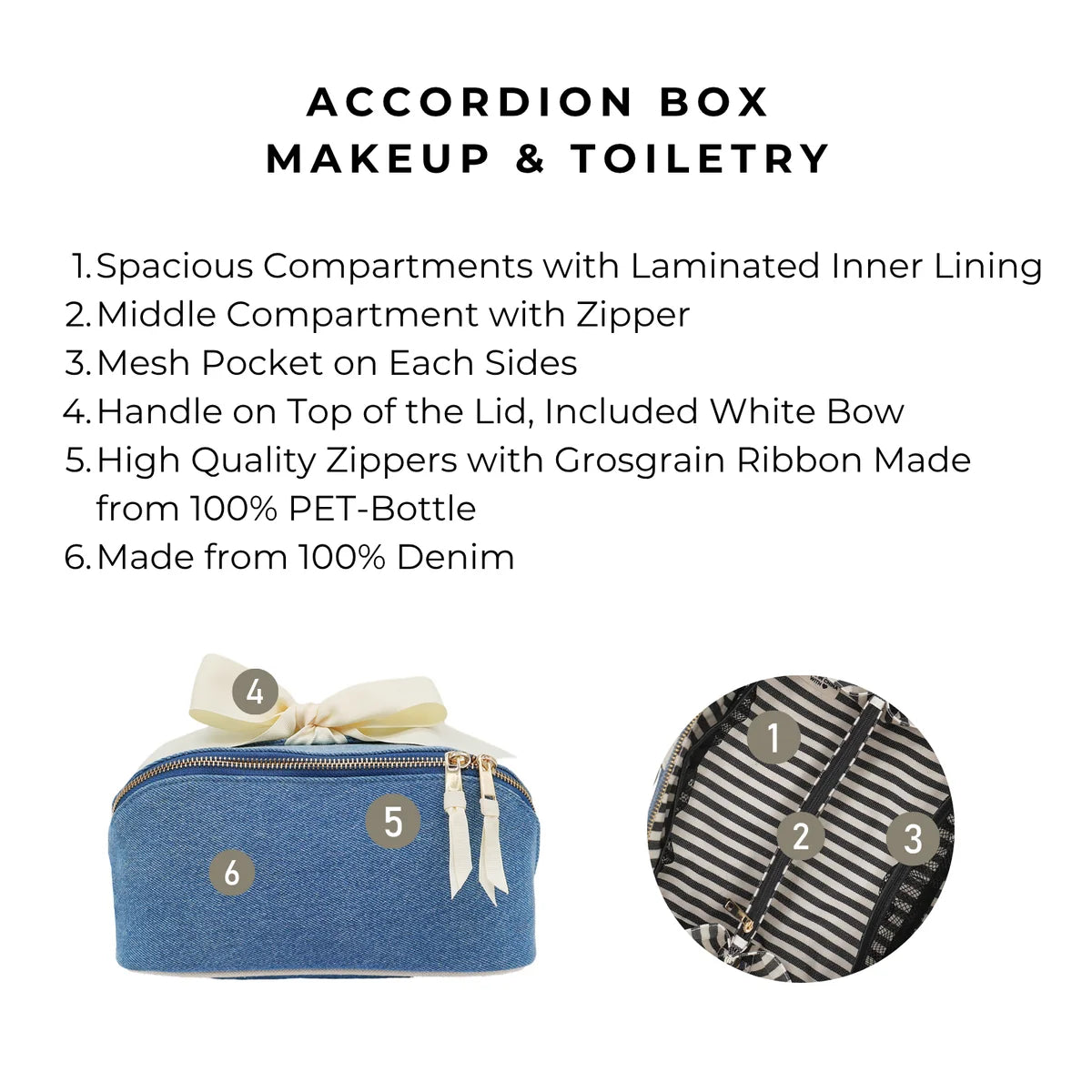 Accordion Box Makeup & Toiletry Bag, Denim — Denim